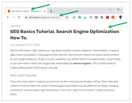 seo-basics-browser-title-page-title-and-url-clarity